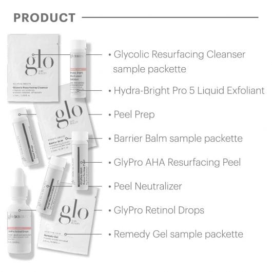 Glo Skin Beauty Peeling GlyPro AHA Resurfacing Peel