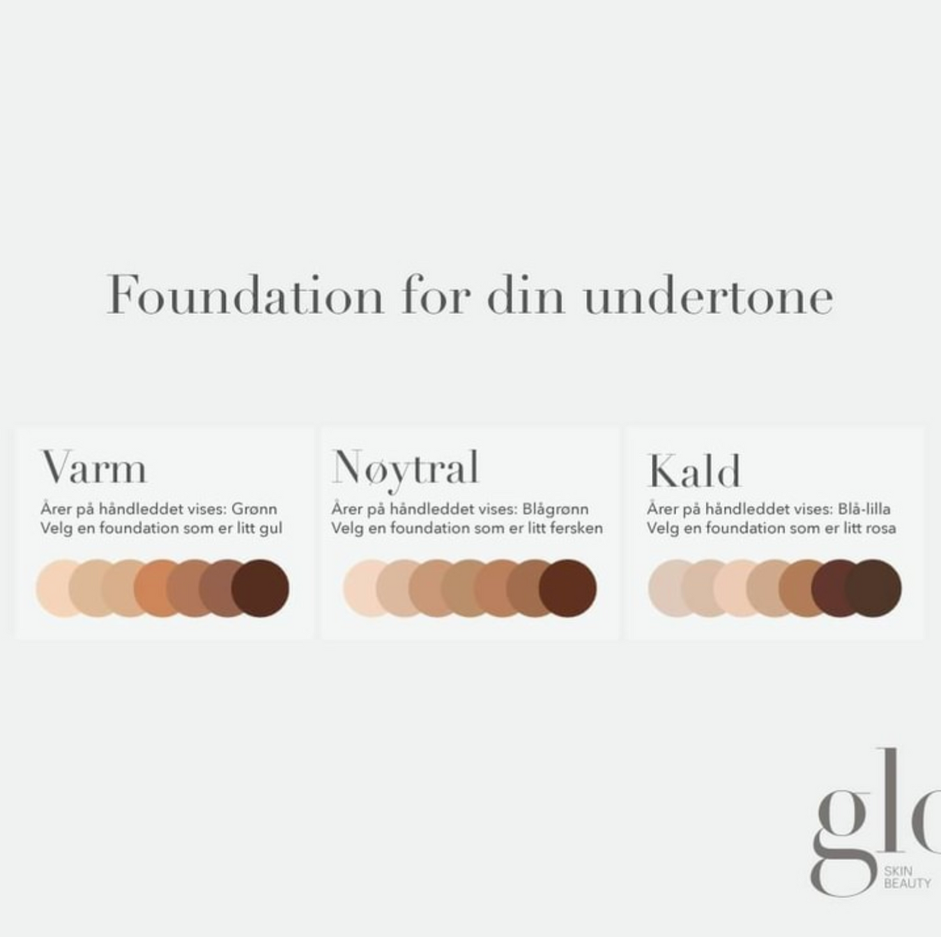 Glo Skin Beauty Foundation hjelp til å velge farge